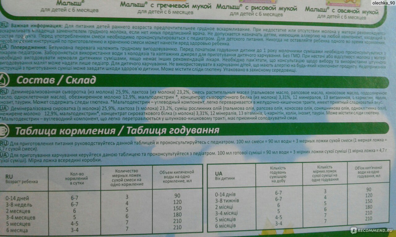 Топ-8 лучших молочных смесей для детей в 2024 году в рейтинге biokot