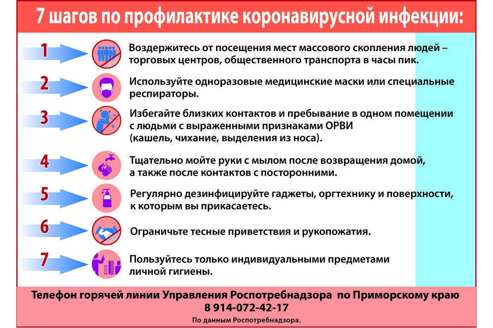 Раздел 19. уход за больным ребенком
