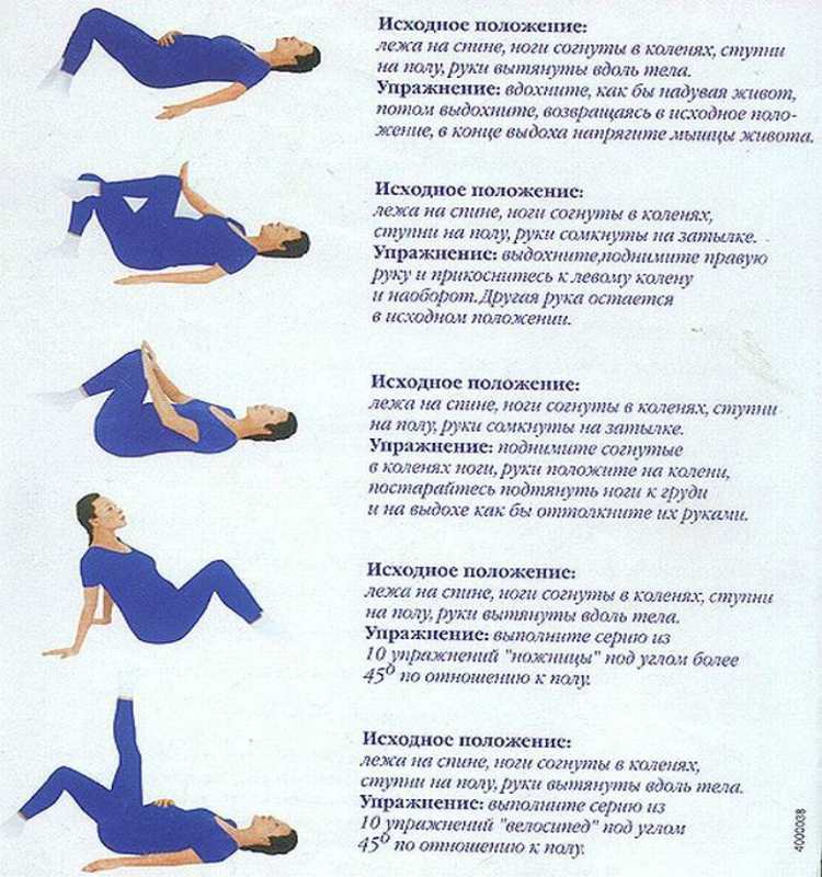 Упражнения кегеля для беременных женщин
