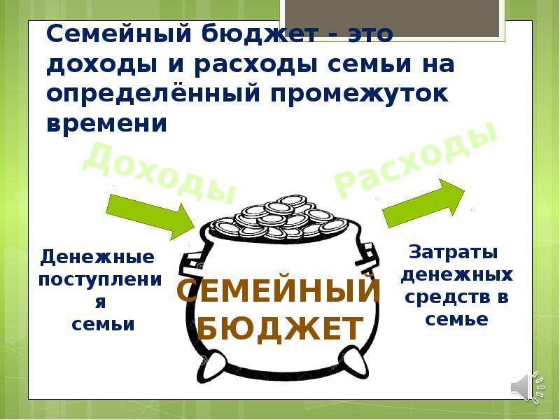 Источник дохода - копирайтинг