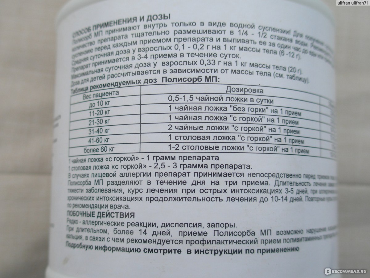 Инструкция по применению лекарственного препарата полисорб и можно ли его давать детям