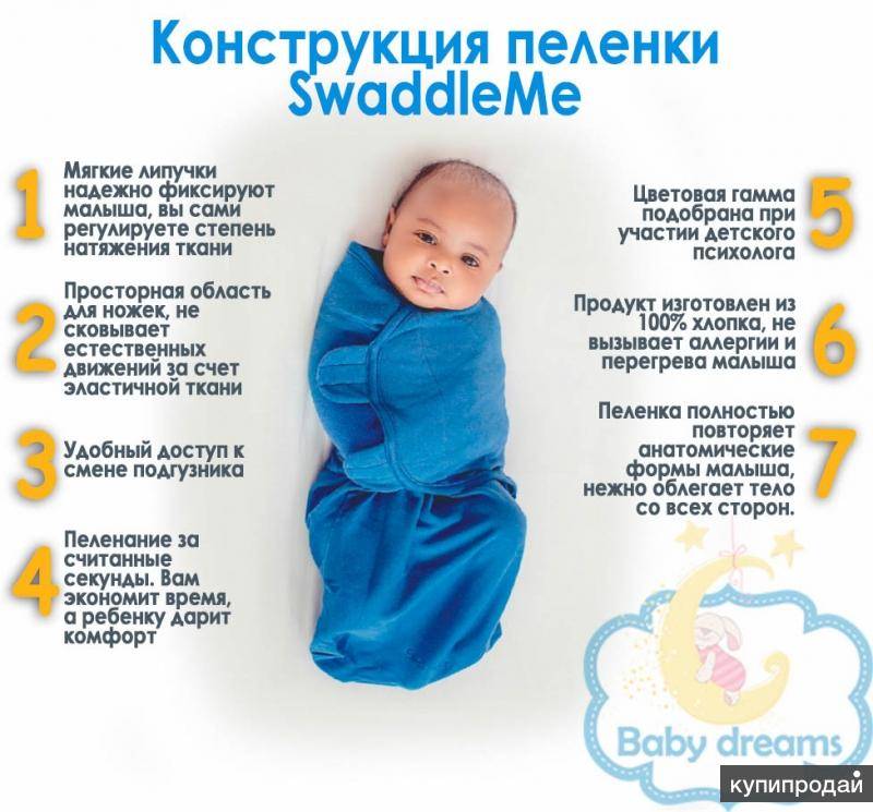 Какие пеленки лучше для новорожденного?