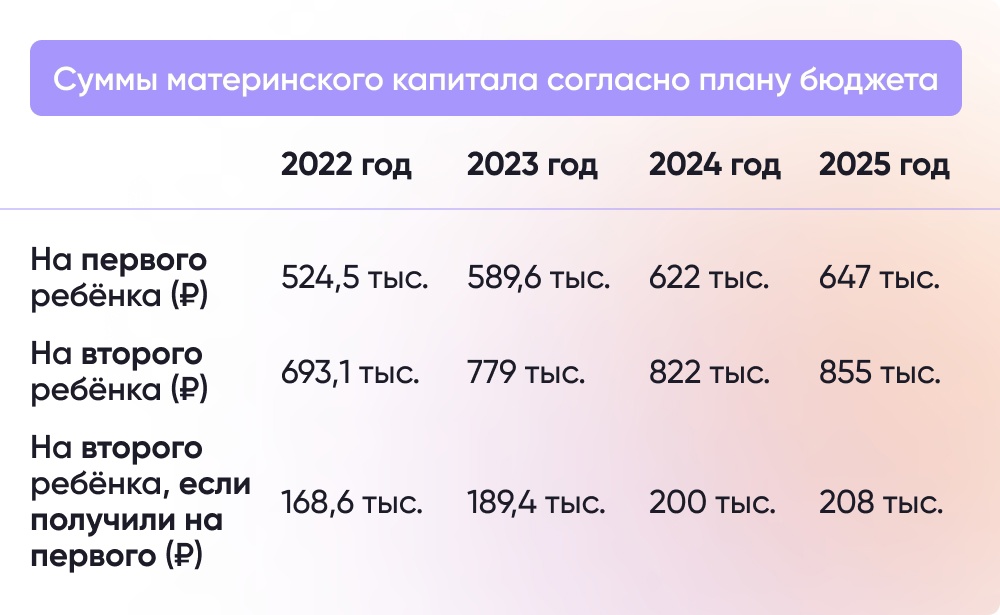 Выплаты многодетным семьям в 2019 году на третьего ребенка до 3 лет: какие положены ежемесячные выплаты и прочие социальные льготы