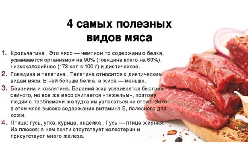 Что можно есть при грудном вскармливании - подробное описание