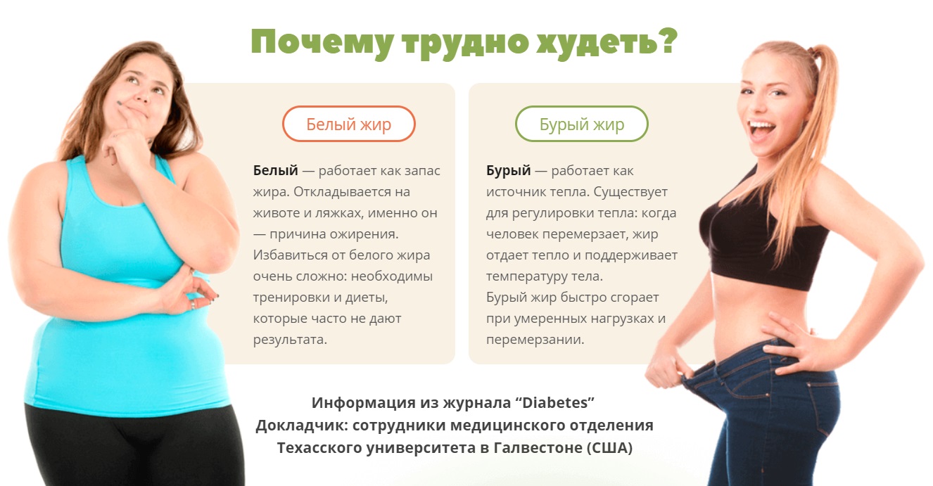 Как похудеть после родов кормящей маме: домашние процедуры
