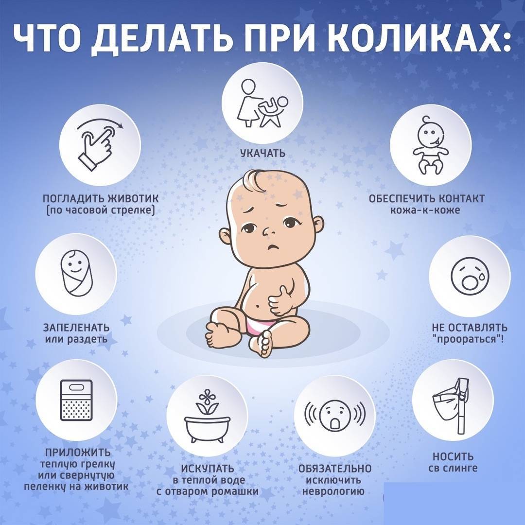 Колики у новорожденного: что делать? 9 советов облегчить боль