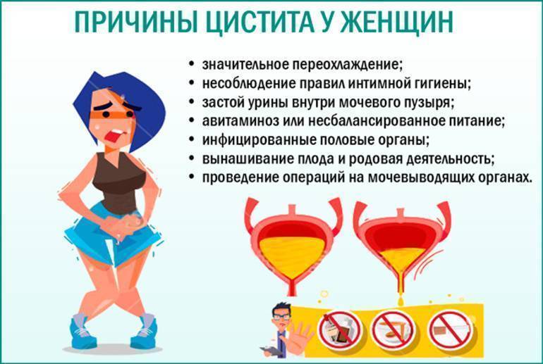 Когда у ребёнка болит «там», или что делать при цистите у девочки?