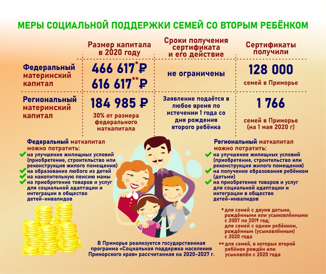 Положена ли земля за третьего ребенка, дают ли землю за третьего ребенка, как получить и сколько положено земли