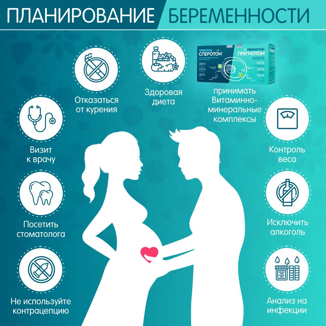 Как быстрее забеременеть: в какой день, в какой позе, после контрацепции / mama66.ru