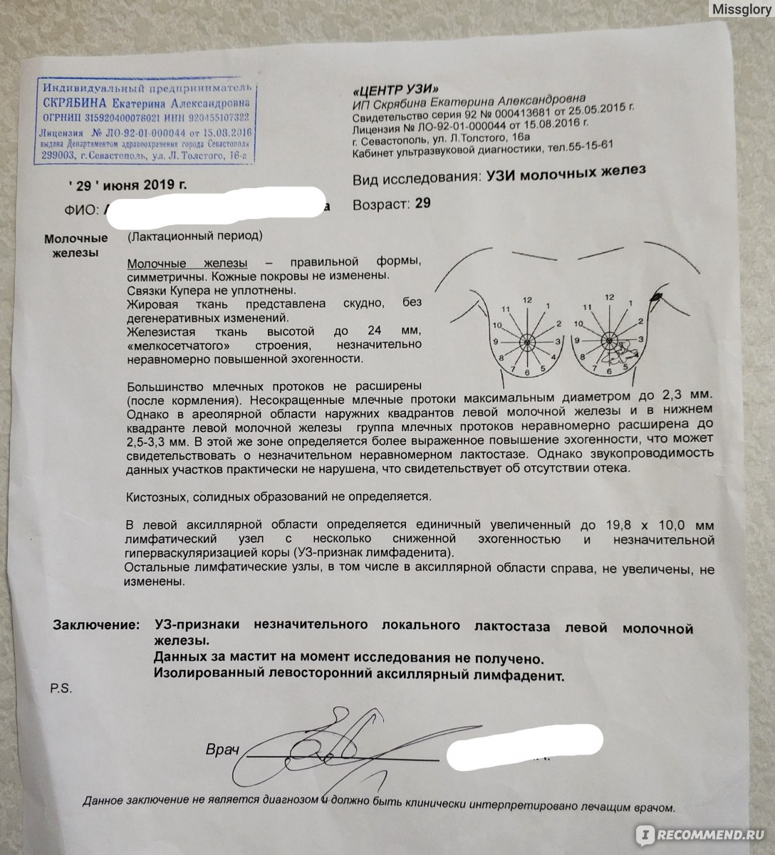 Узи молочных желез при грудном вскармливании: можно ли делать при лактации, показания у кормящей мамы и противопоказания, подготовка, стоимость