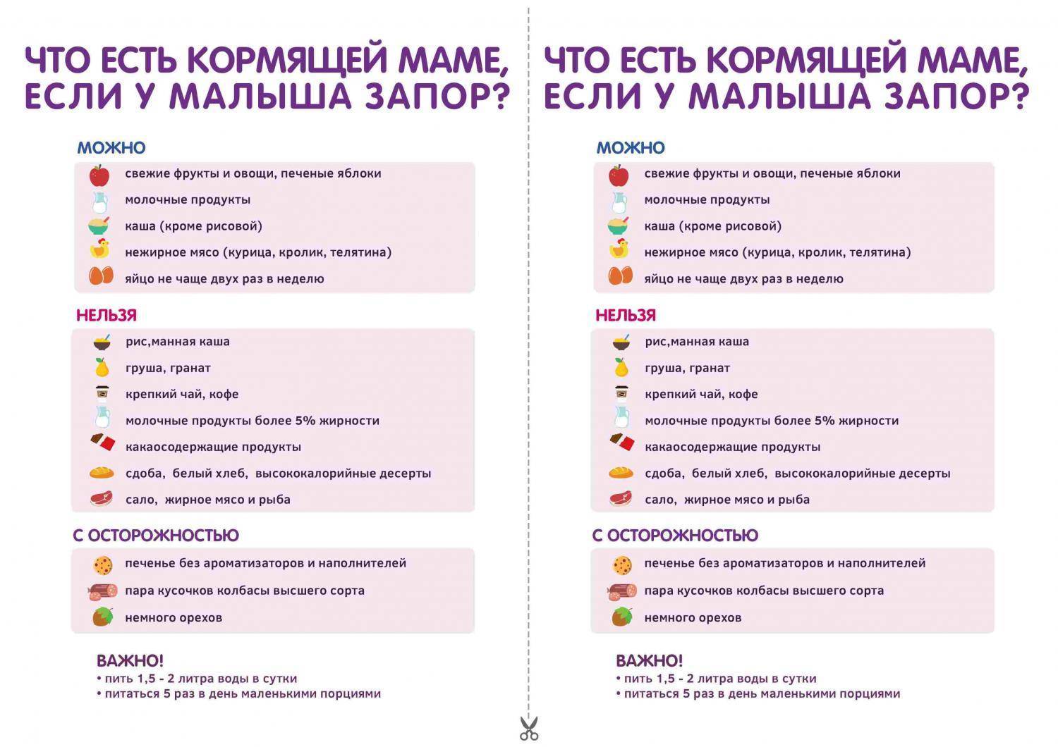 Питание во время грудного вскармливания. что можно и что нельзя кормящей маме - сознательно.ру