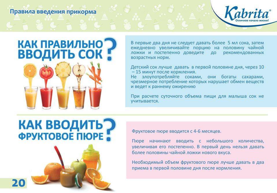 Когда и как правильно вводить сок в прикорм