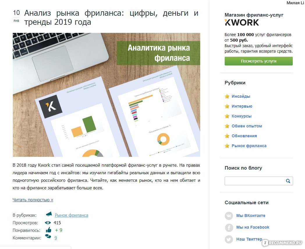 Как зарабатывать на кворк - формула 100 % успеха
как зарабатывать на кворк - формула 100 % успеха