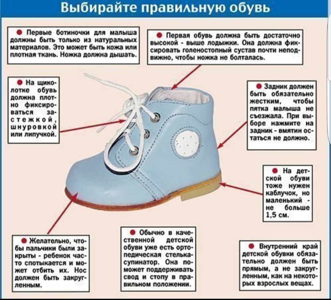 Как выбрать первую обувь для ребенка