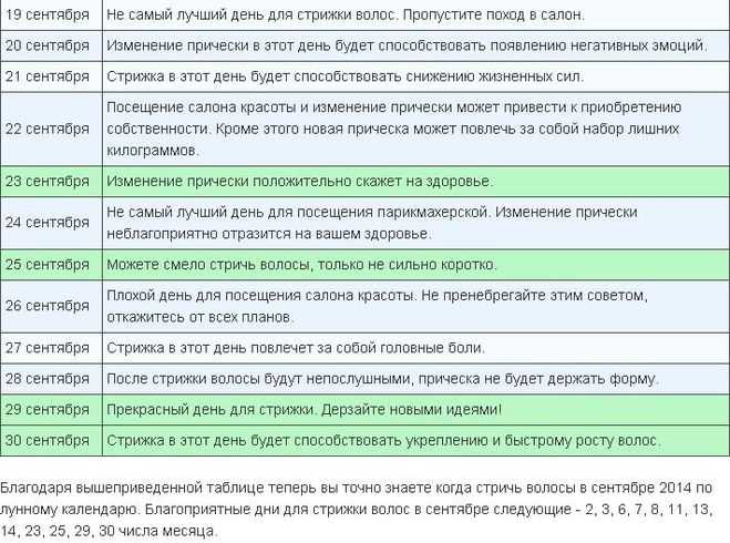 Можно ли беременным стричь волосы