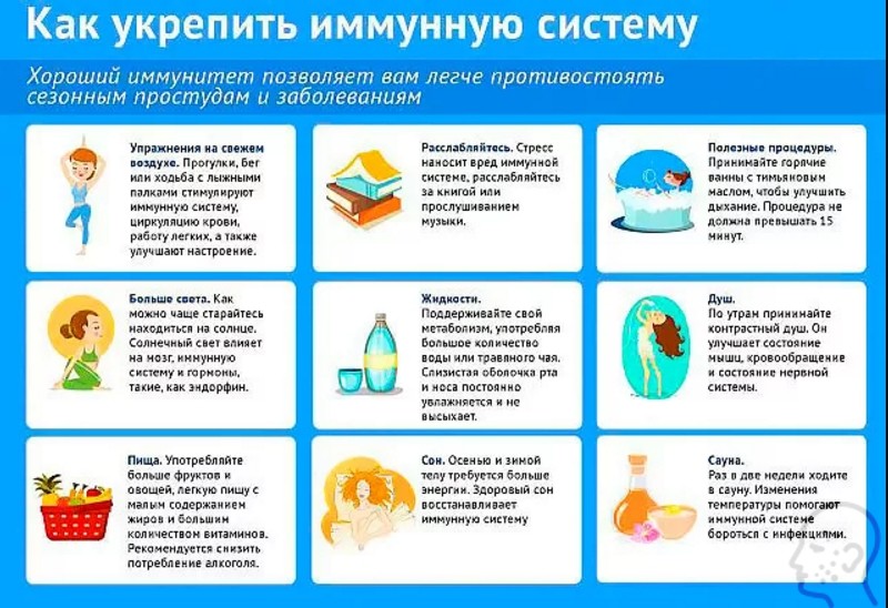 10 способов укрепить иммунитет детям и взрослым - сознательно.ру