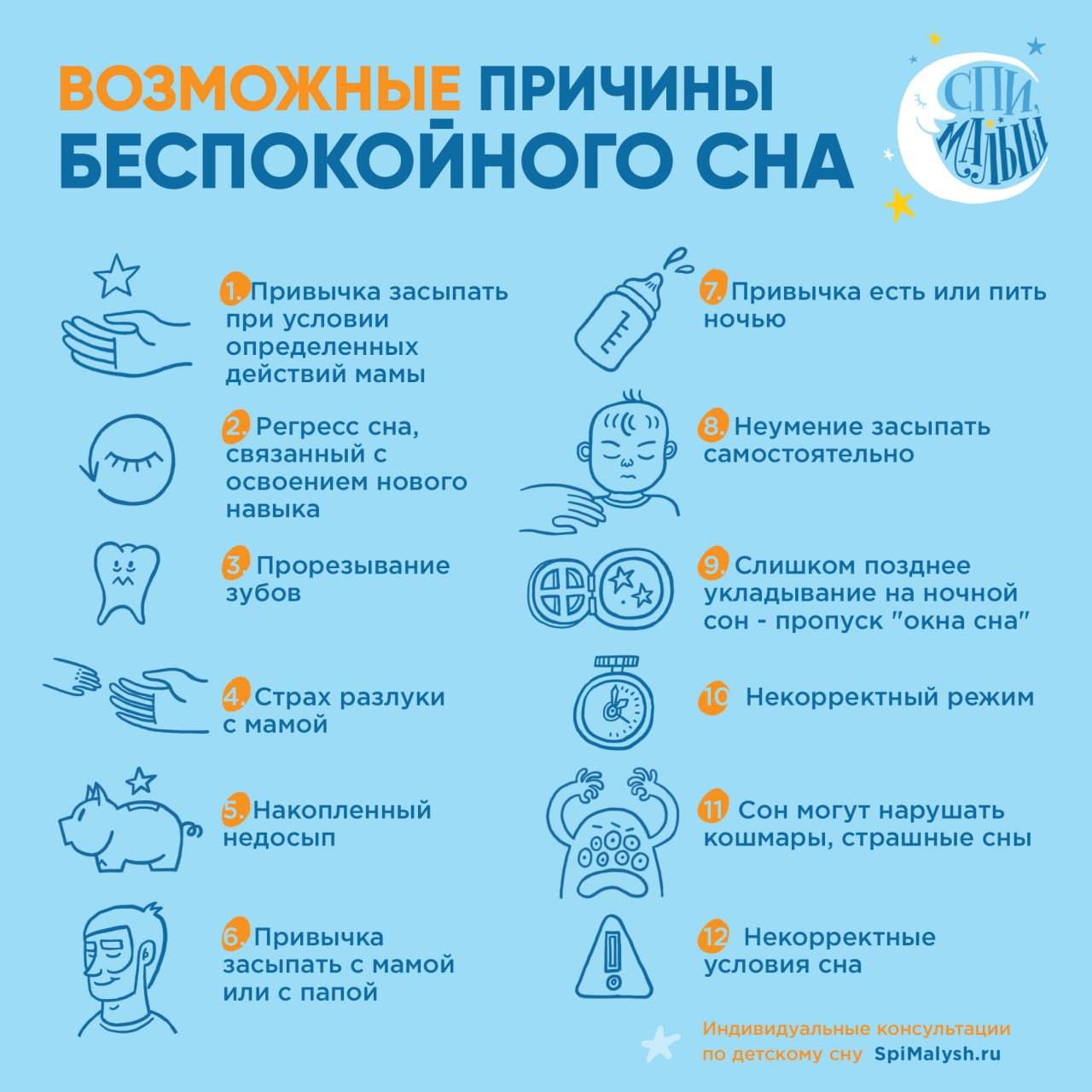 Ребенок плохо спит ночью: 9 основных причин, 12 полезных советов