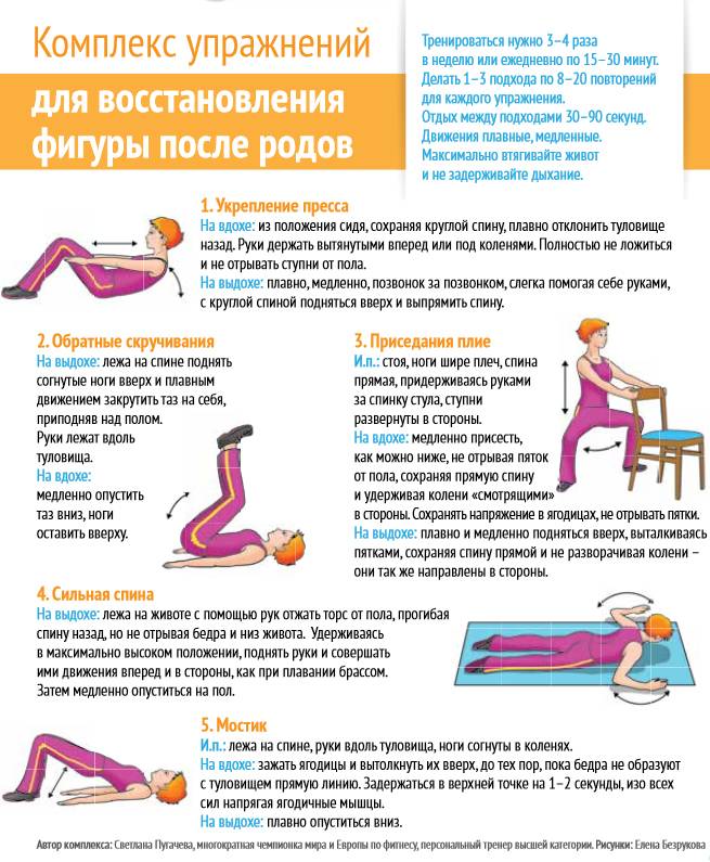 Когда можно заниматься спортом после родов кормящей маме при гв: бег, фитнес