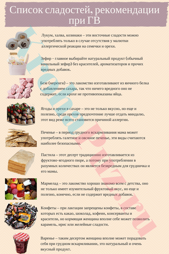 Сладости при кормлении грудью