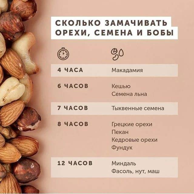 Миндаль при беременности: источник витамина е для будущих мам